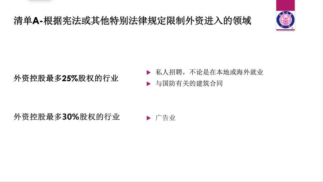 菲律宾投资政策解读与法律风险提示