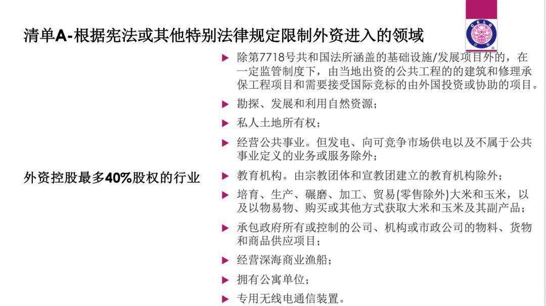 菲律宾投资政策解读与法律风险提示