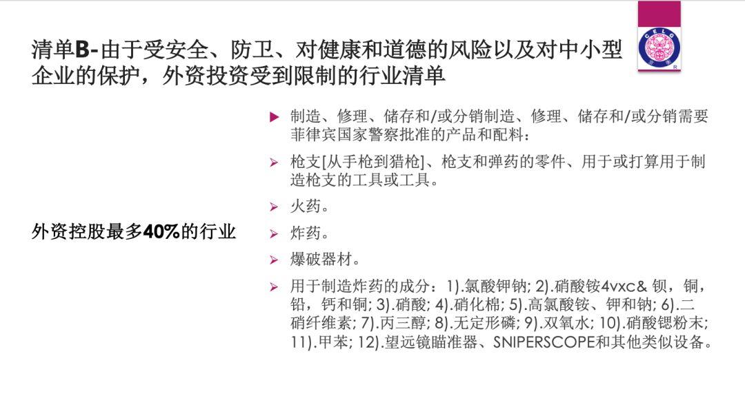 菲律宾投资政策解读与法律风险提示