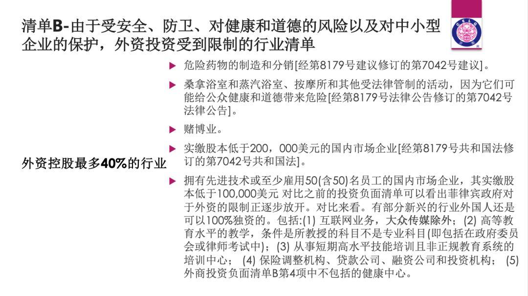 菲律宾投资政策解读与法律风险提示