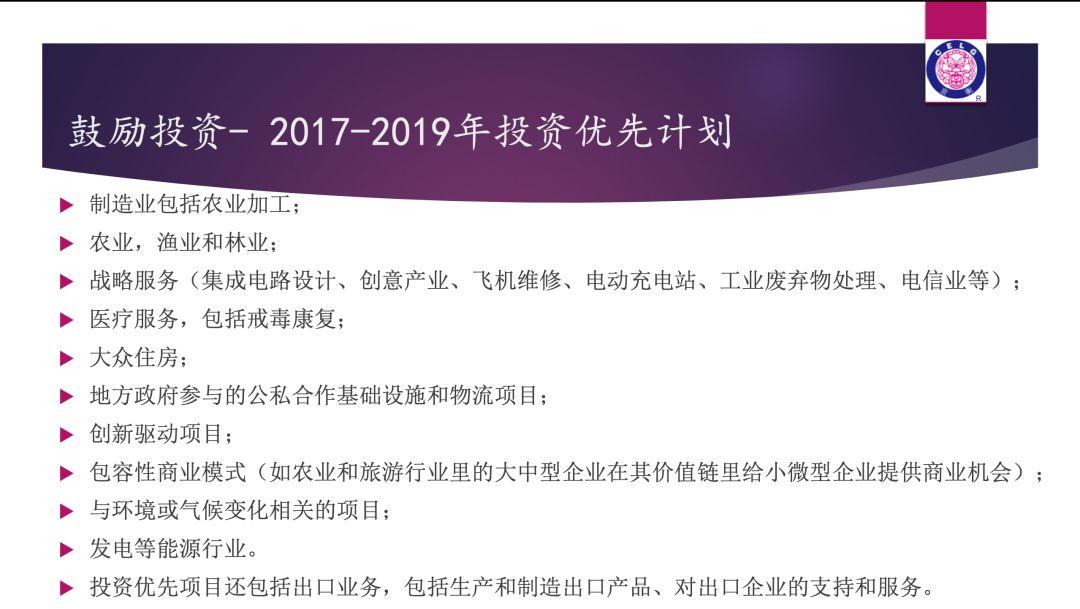 菲律宾投资政策解读与法律风险提示